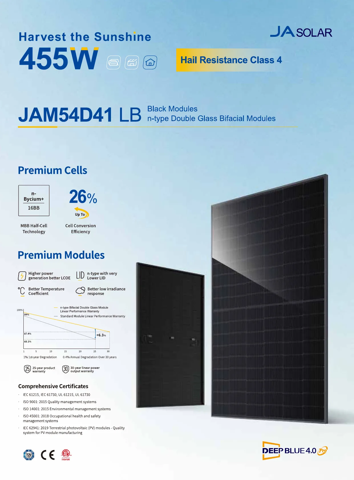 JA Solar 455W JAM54D41 all-black bifacial solar panel specification poster for the direct purchase plan